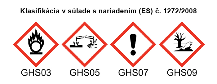 klasifikacia chemoclor